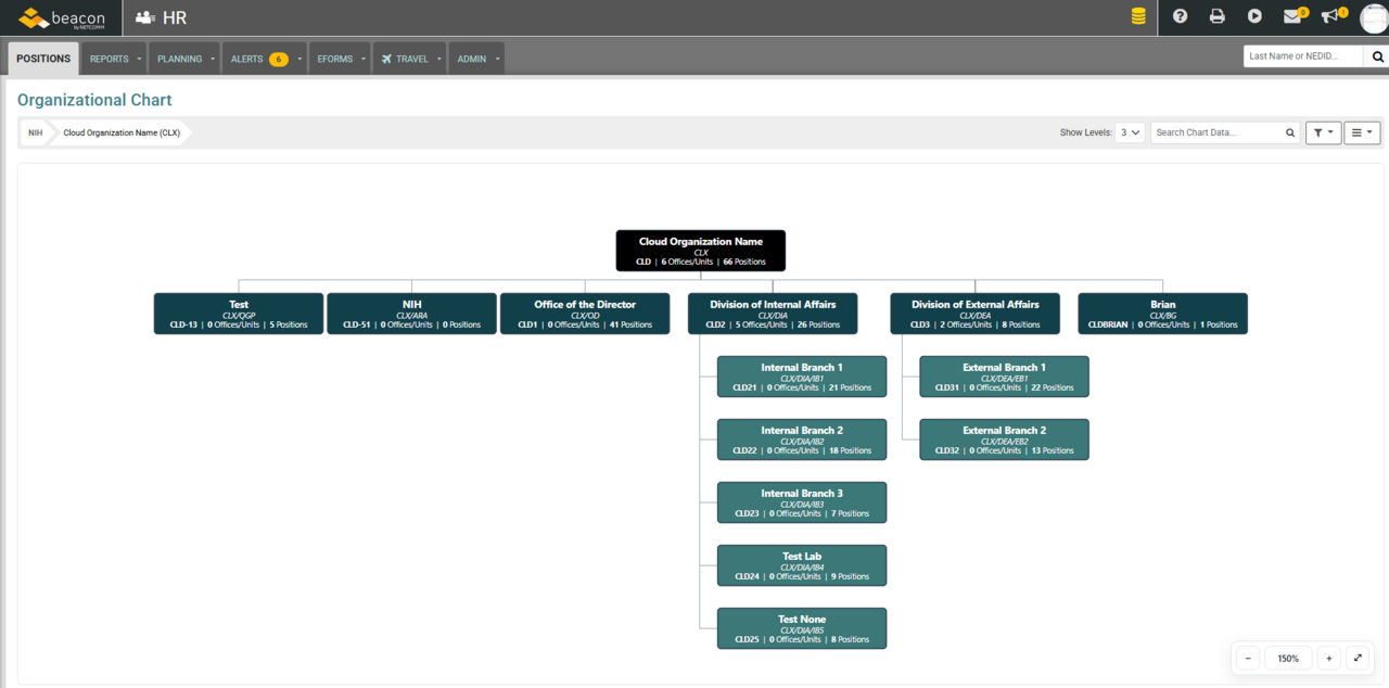 Beacon Org Chart Module Screenshot